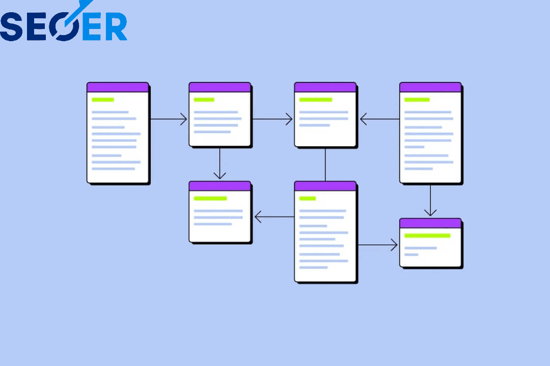 Schema là gì? Các loại Schema Markup phổ biến và ứng dụng