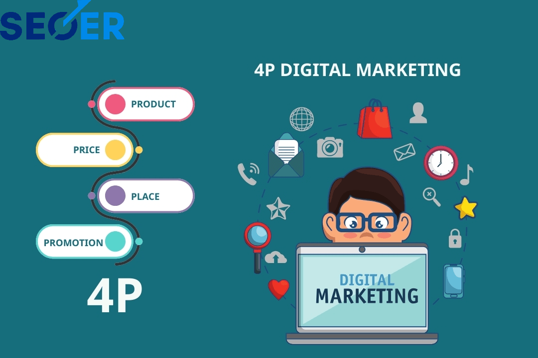 Mô hình 4P Digital Marketing là gì? Ứng dụng như thế nào?