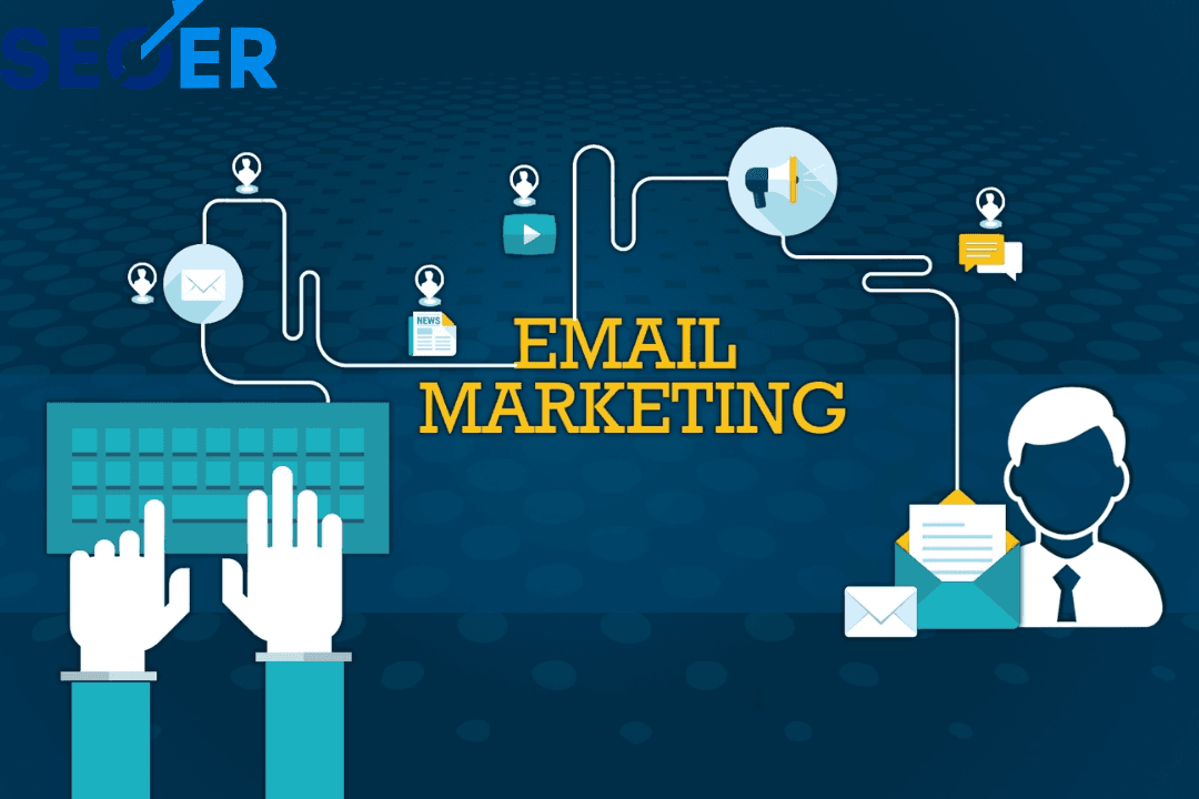 Email Marketing là gì? 7 Loại hình Email Marketing phổ biến