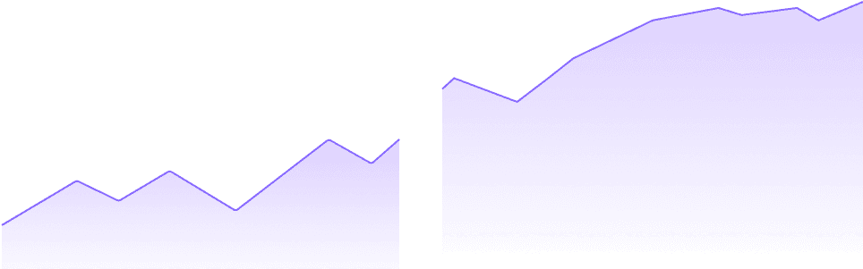 Biểu đồ thể hiện mức độ trùng lặp từ khóa sau khi tối ưu