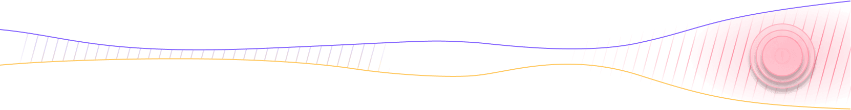 Biểu đồ so sánh hiệu suất trên thiết bị di động và desktop